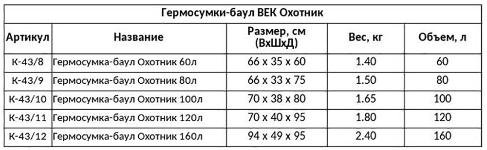 баул Охотник.jpg