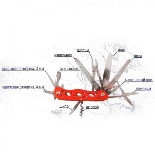 Состав мультитула