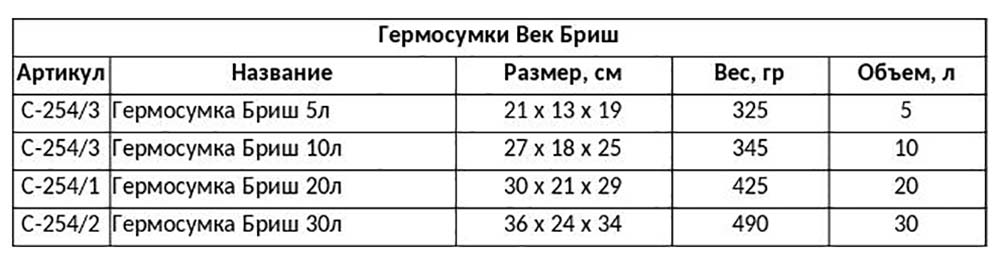 Бриш.jpg