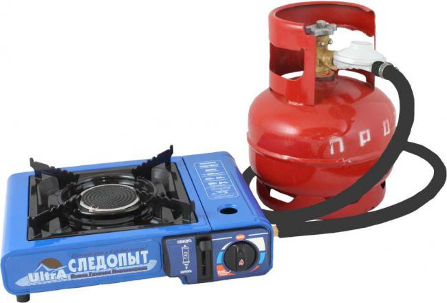 Конструкция газовых горелок