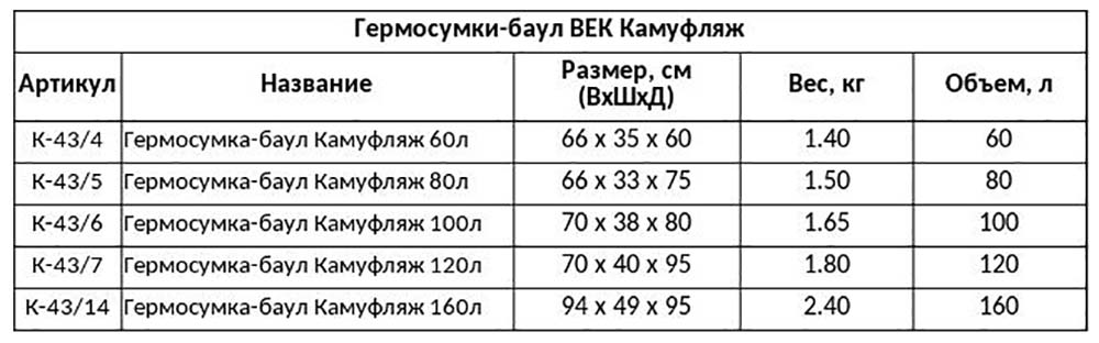 баул Камуфляж.jpg