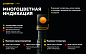 Фонарь Armytek Elf C1 Micro USB Белый