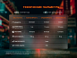 Фонарь Fenix E12 V3.0
