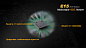 Фонарь Fenix E15 Cree XP-G2 LED