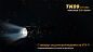 Фонарь Fenix TK09 900 люмен