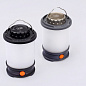 Фонарь Fenix CL30R