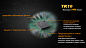 Фонарь Fenix TK16 Cree XM-L2 U2 1000 люмен ручной